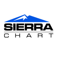 Sierra Chart
