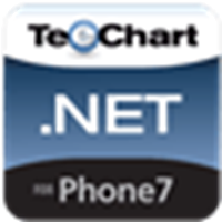 TeeChart for .NET Chart for Phone 7