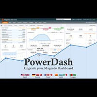 PowerDash Magento Dashboard