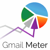 Gmail Meter