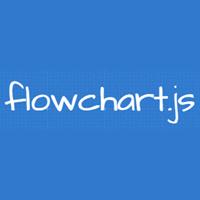 Flowchart.js